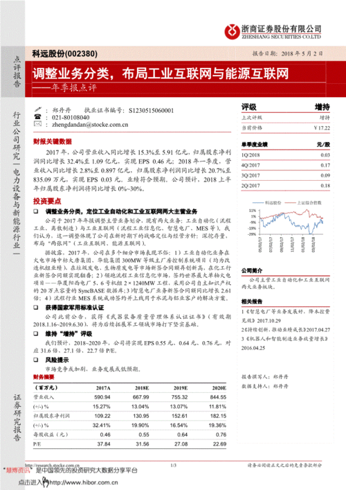 科遠股份(002380)2017年財報點評 業務結構優化，工業與能源互聯網布局深化